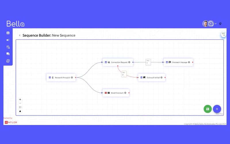 Bella Sequence Builder