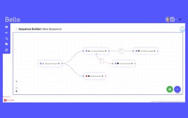 Bella Sequence Builder
