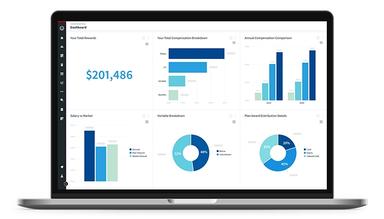 beqom Employee dashboard