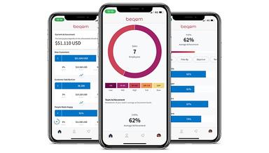 beqom Enable the mobile workforce