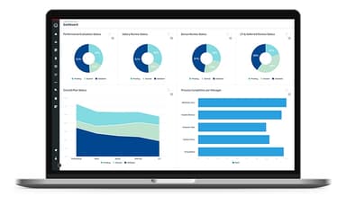 beqom Manage all forms of compensation for HR & Sales