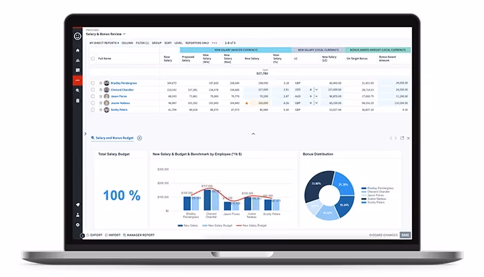 beqom Salary & bonus review
