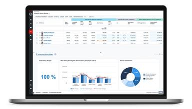 beqom Salary & bonus review