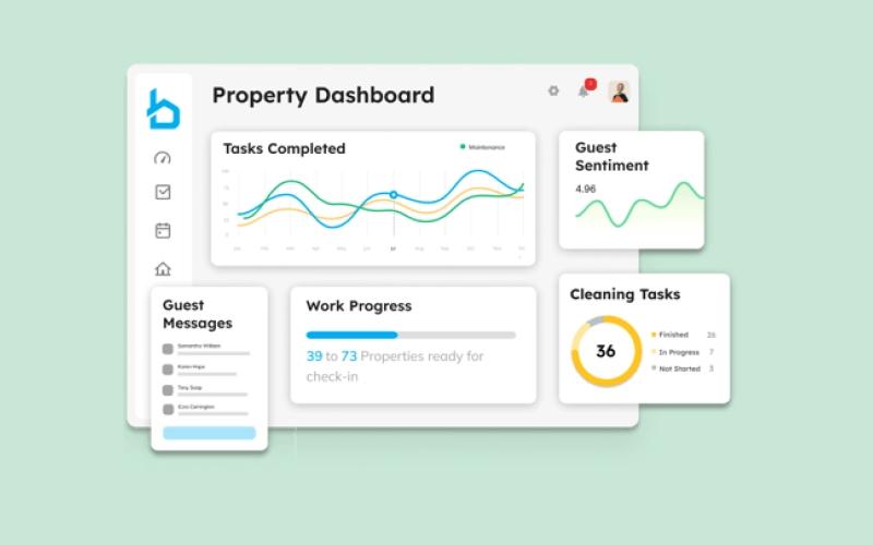 Breezeway Property Dashboard