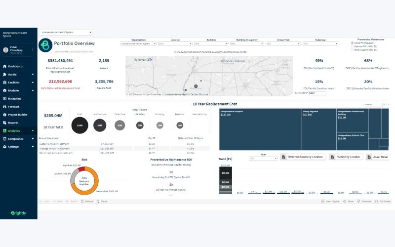 Origin Analytics