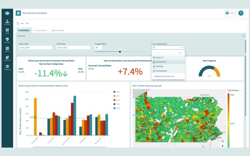 BriteCore Dashboard