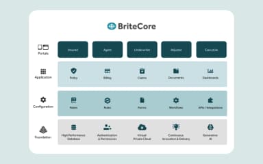 BriteCore Calendar