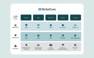 BriteCore Calendar