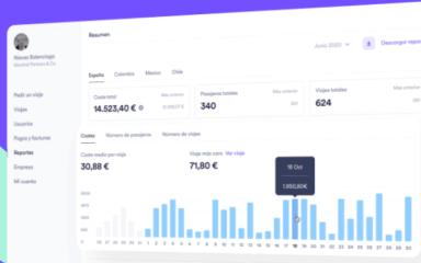 Cabify Summary