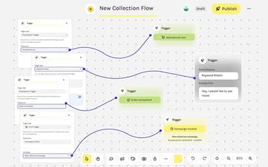 charles New Collection Flow