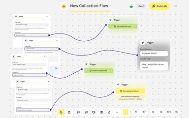 charles New Collection Flow