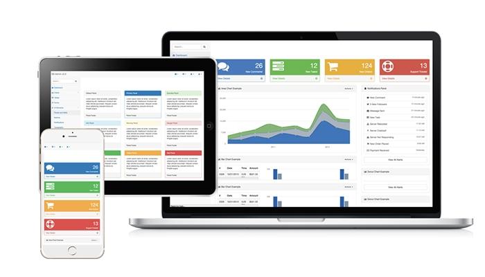 eCommerce analytics for your business intelligence reporting