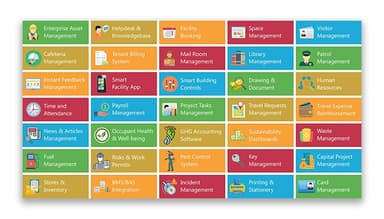 eFACiLiTY Transform Enterprises