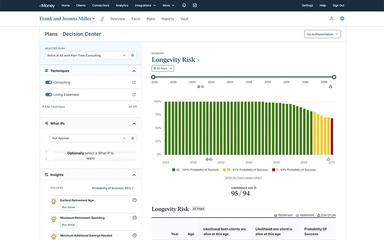 eMoney-Advisor-Longevity-Risk-report-and-Confidence-Age