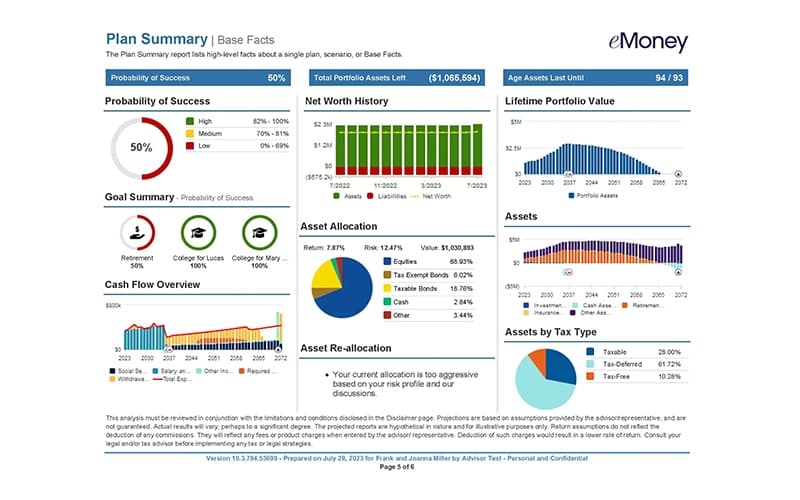 eMoney-Advisor-Plan-Summary-Report