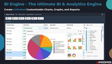 ePROMIS ERP Unlimited BI Engine