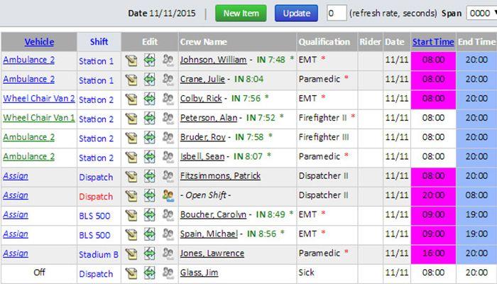 ePro Scheduler Plus schedules