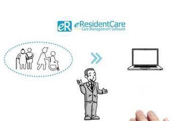 eResidentCare Online Platform