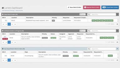 eSPACE Dashboard