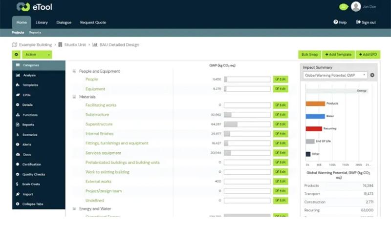 eTool Categories