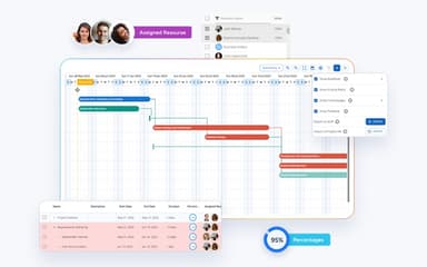 edison365 Gantt Charts