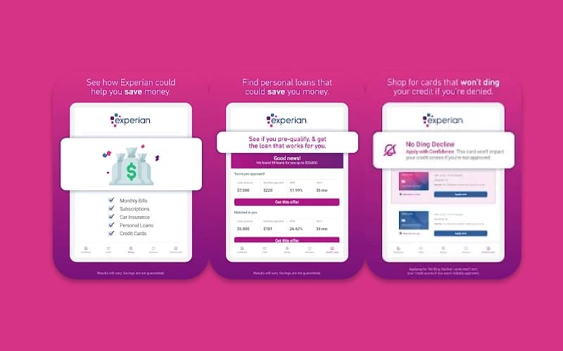 Experian AutoCheck Features