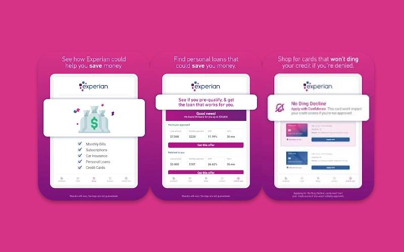 Experian AutoCheck Features