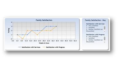fidelity-ehr Graph