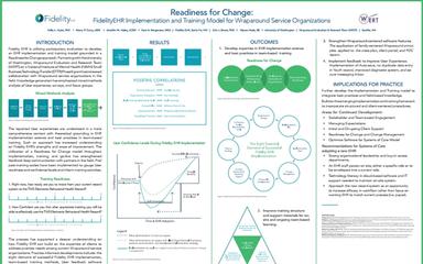fidelity-ehr Workflow