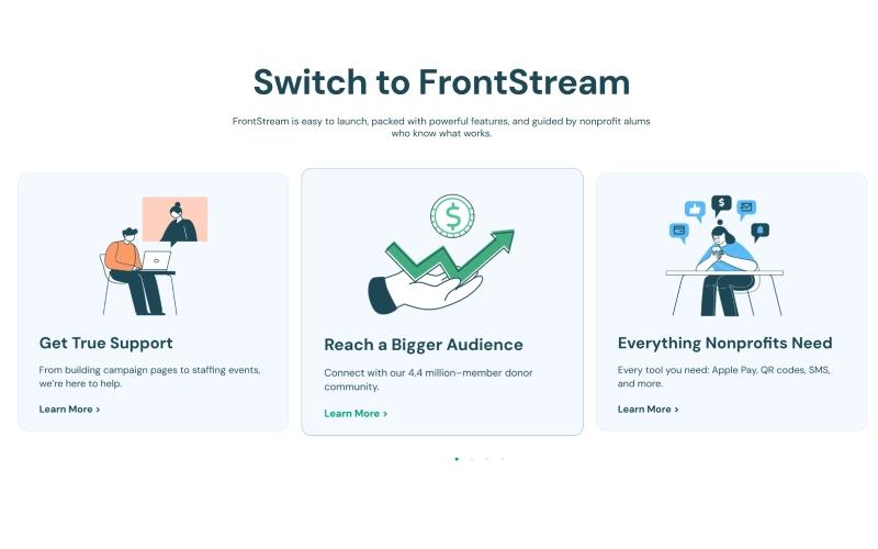 FrontStream Features