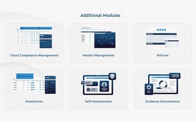 Other GRC Modules