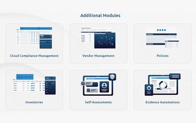Other GRC Modules