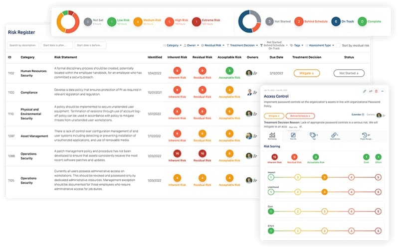 Risk Register Module