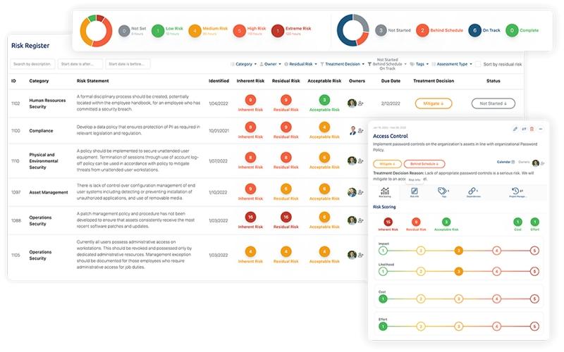Risk Register Module