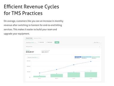gentem Efficient Revenue Cycles for TMS Practices