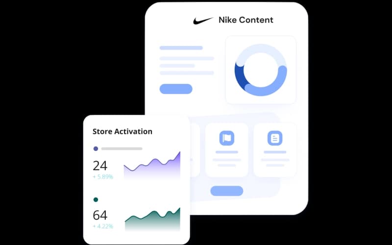 Myagi Data Insights
