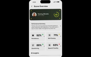 Parlay Score Overview