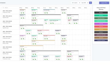 groundHog Production Scheduling