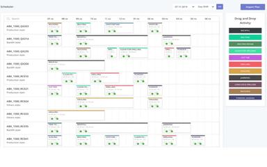 groundHog Production Scheduling