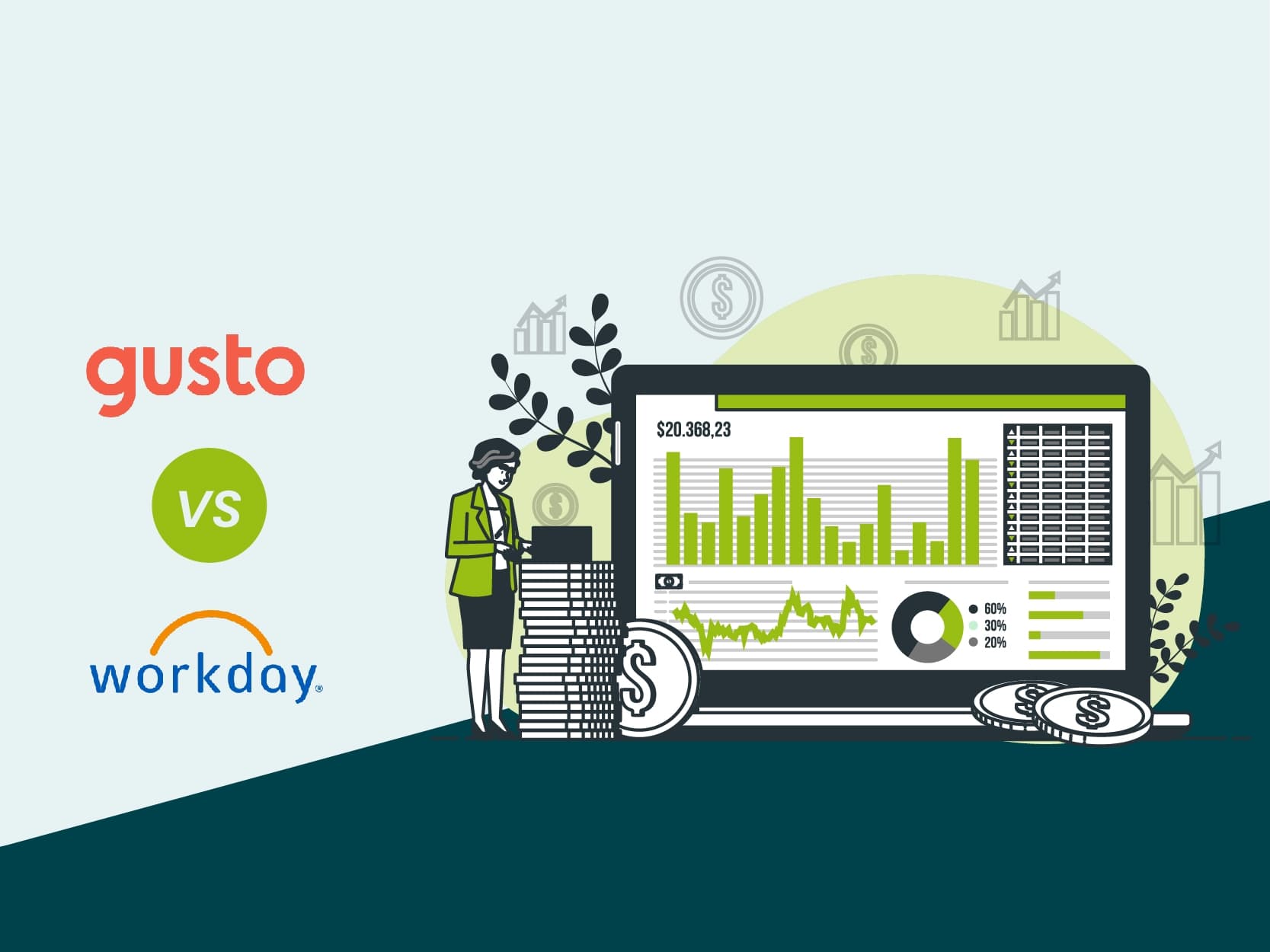 Gusto vs Workday: Pricing and Feature Comparison 2025