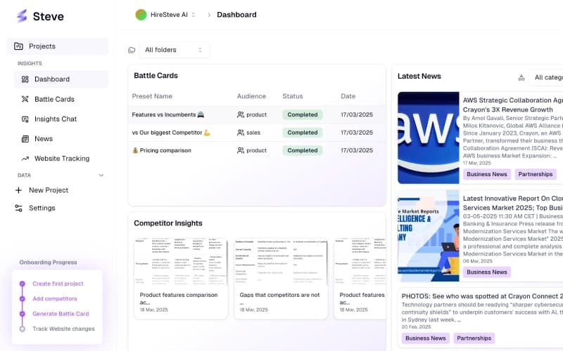 Steve Dashboard