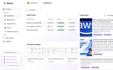 Steve Dashboard