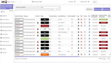 i2B Connect RFQ List