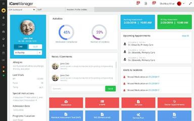 iCareManager Dashboard