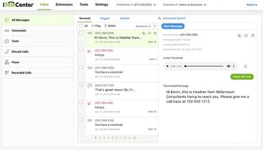 iTeleCenter-Dashboard