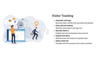 iVisitor Visitor Tracking