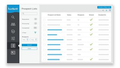 iWave's-new-AI-Prospecting-feature-(CNW-Group-iWave)