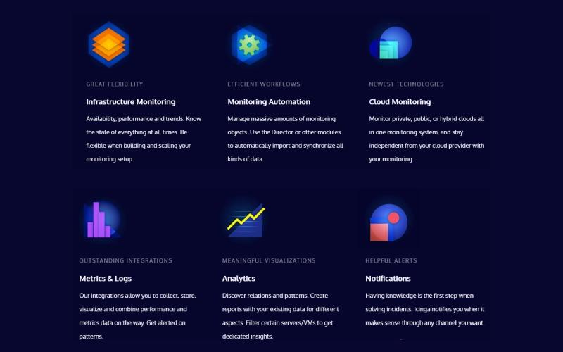 RMS POS Core Features