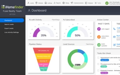 iHomefinder Dashboard