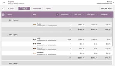 inFlow Inventory Web Reports